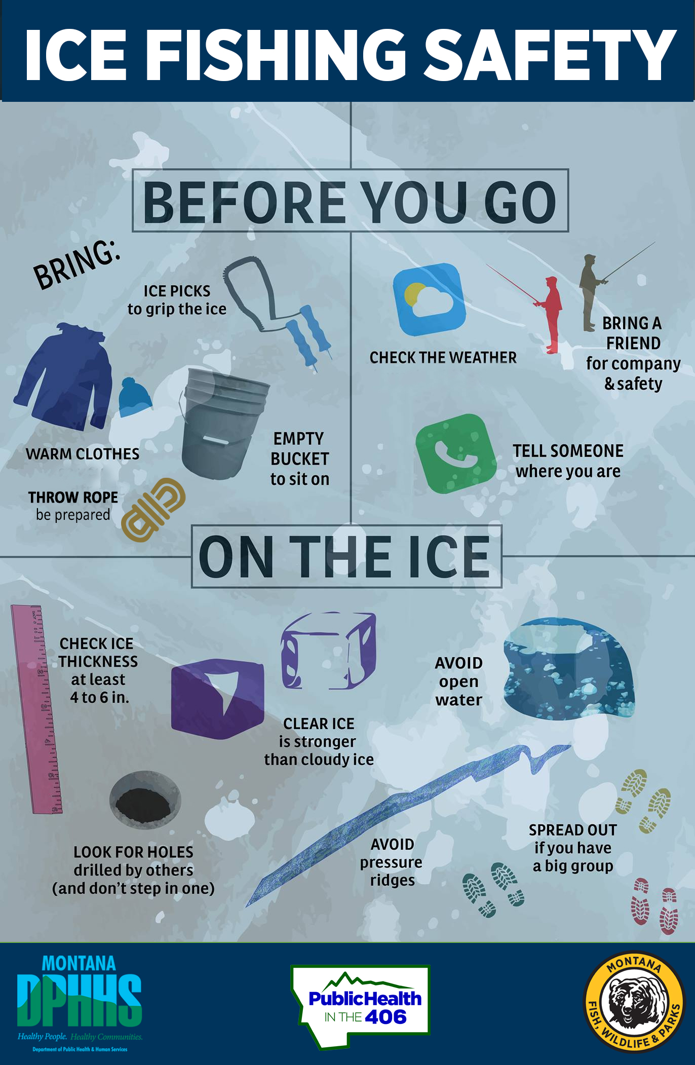 Ice fishing safety infographic